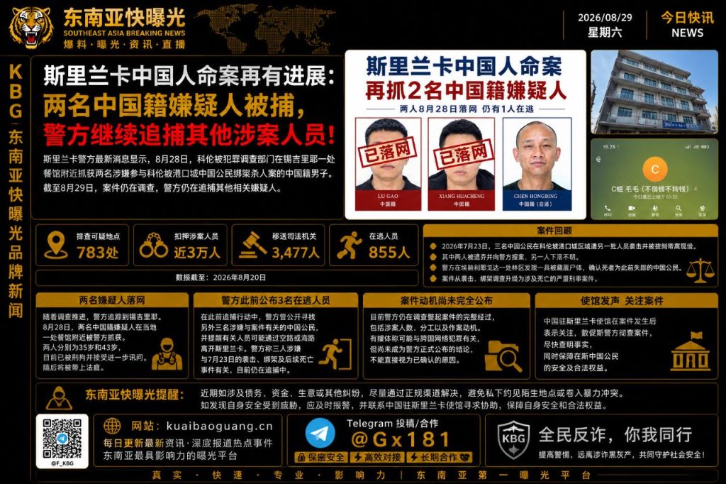 斯里兰卡资讯｜科伦坡港口城绑架杀人案再有进展，两名中国籍嫌疑人被捕
