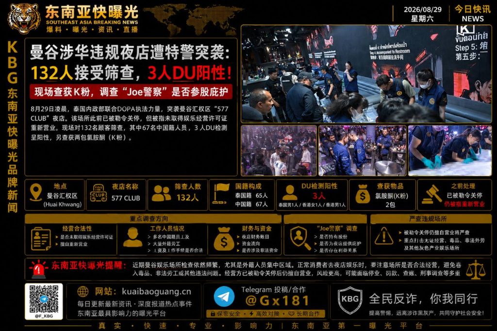 泰国资讯｜曼谷汇权区577 CLUB夜店遭突袭，132人接受筛查