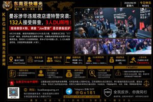 泰国资讯｜曼谷汇权区577 CLUB夜店遭突袭，132人接受筛查