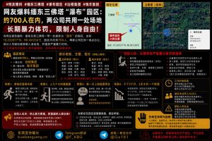 缅甸资讯｜缅东三佛塔瀑布园区遭网友爆料，涉事两家公司被指存在严重暴力与强迫劳动