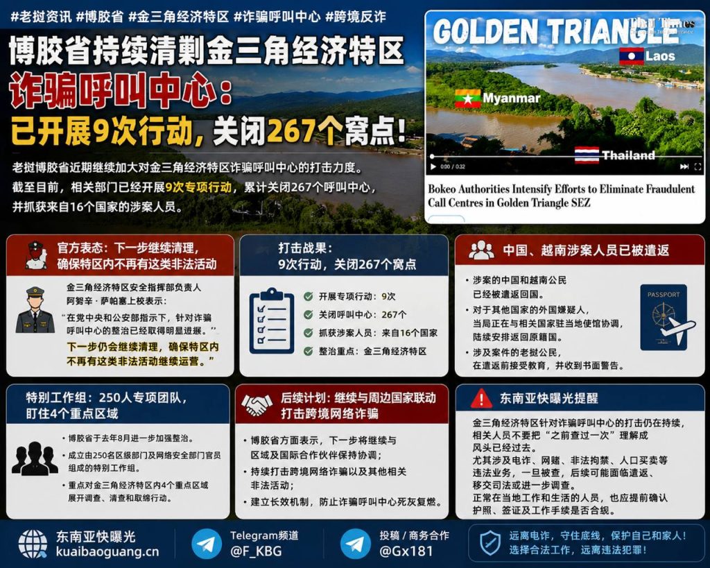 老挝资讯｜博胶省金三角特区清剿诈骗呼叫中心已关闭267个窝点