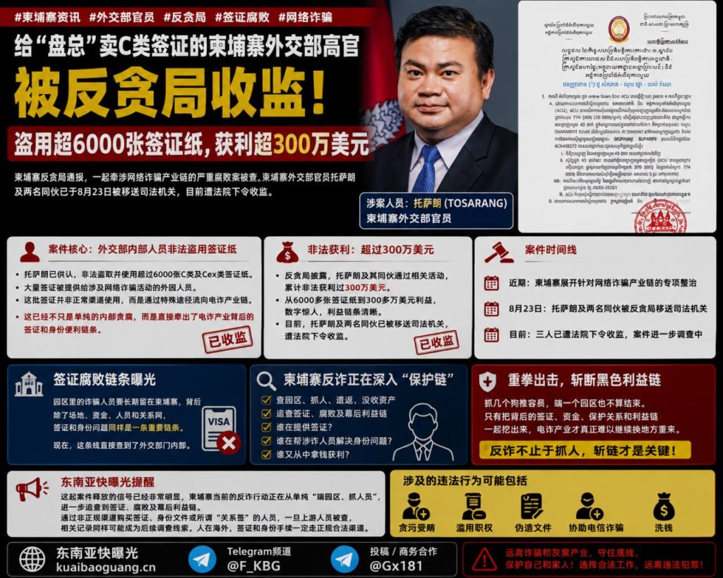 柬埔寨资讯｜外交部高官涉嫌盗用签证被收监，非法获利超三百万美元