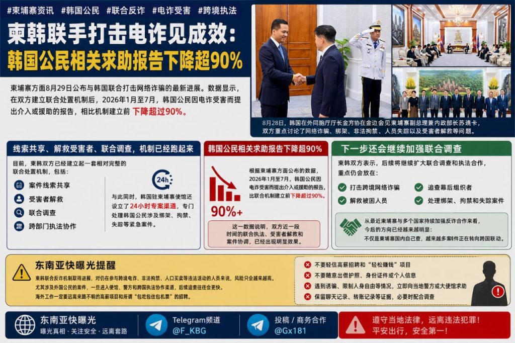 柬埔寨资讯｜柬韩联合打击网络诈骗显成效 韩国公民求助报告降九成
