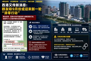 柬埔寨资讯｜西港传出九月清零行动，群友反馈大规模清查将展开