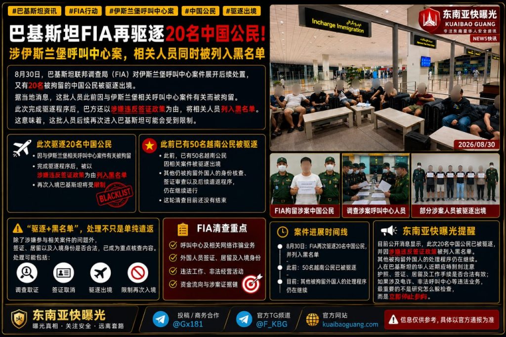 巴基斯坦资讯｜联邦调查局再驱逐二十名涉案中国公民并列入黑名单