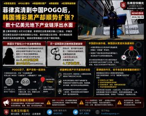 菲律宾资讯｜菲律宾清剿中国网络博彩后，韩国地下博彩网络顺势扩张