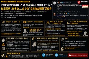 加密货币｜网民热议赵长鹏近期公开表态，分析称其决策逻辑重在防范尾部风险