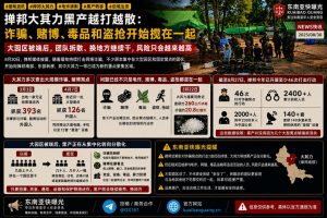缅甸资讯｜掸邦大其力黑产越打越散，诈骗赌博与毒品盗抢交织