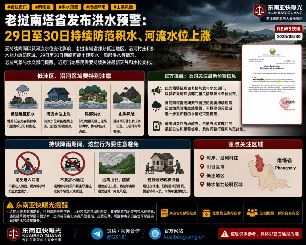 老挝资讯｜南塔省发布洪水预警，持续降雨致河流水位上涨