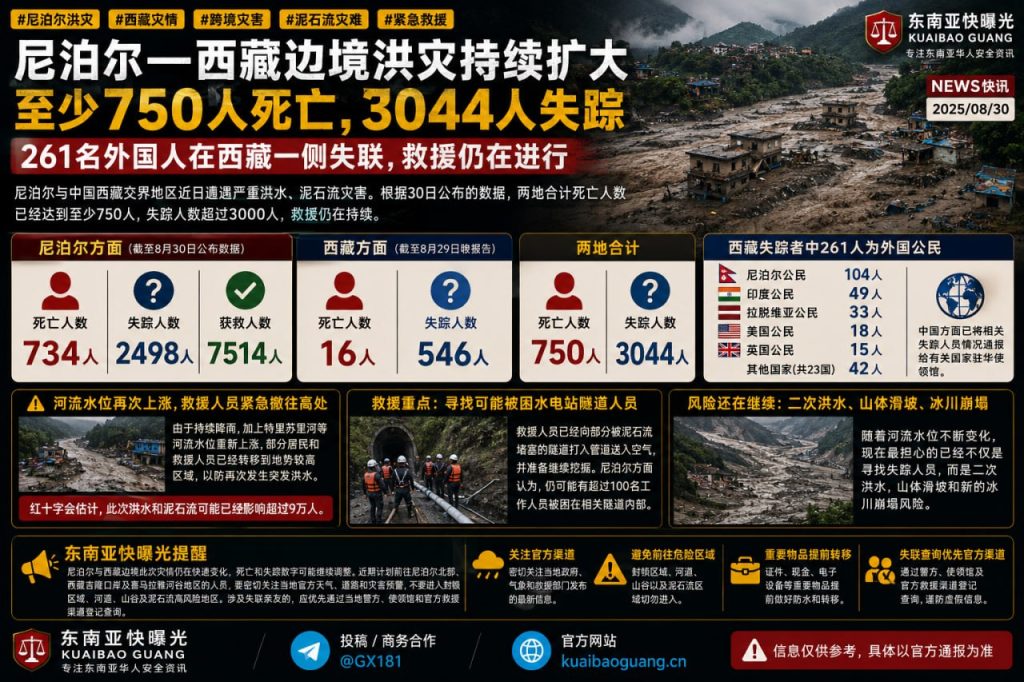 尼泊尔西藏｜边境遭遇严重洪水与泥石流灾害，两地合计伤亡人数持续上升