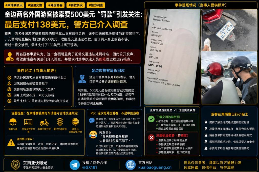 柬埔寨资讯｜金边两名外国游客骑摩托车遇交警检查引发争议