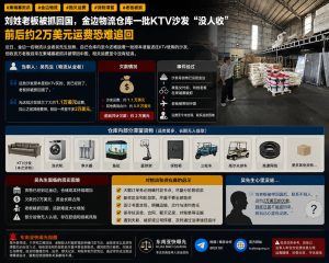 柬埔寨资讯｜金边物流老板被抓回国，仓库大批KTV沙发滞留积压