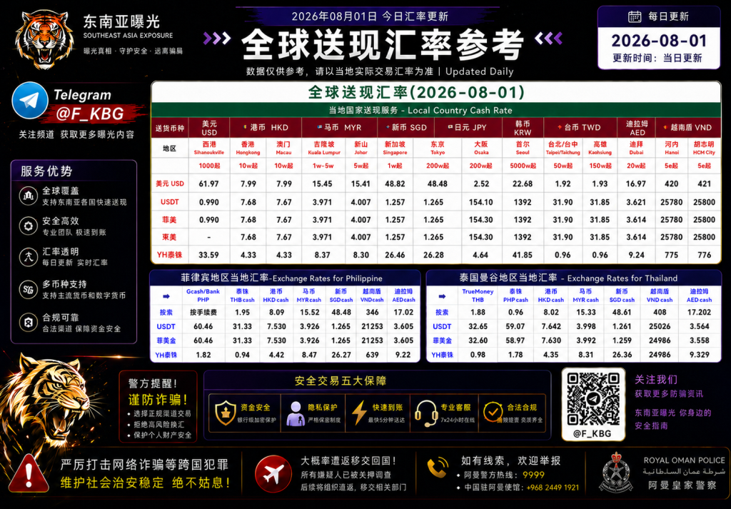 2026年8月1日东南亚汇率参考（人民币/USDT）