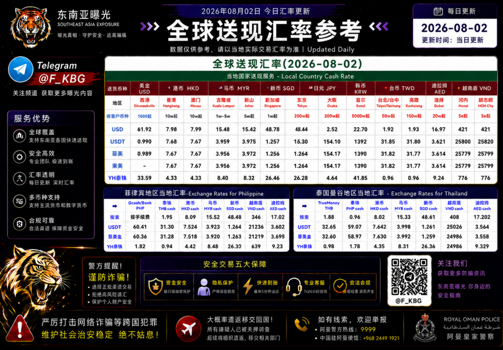 2026年8月2日东南亚汇率参考（人民币/USDT）