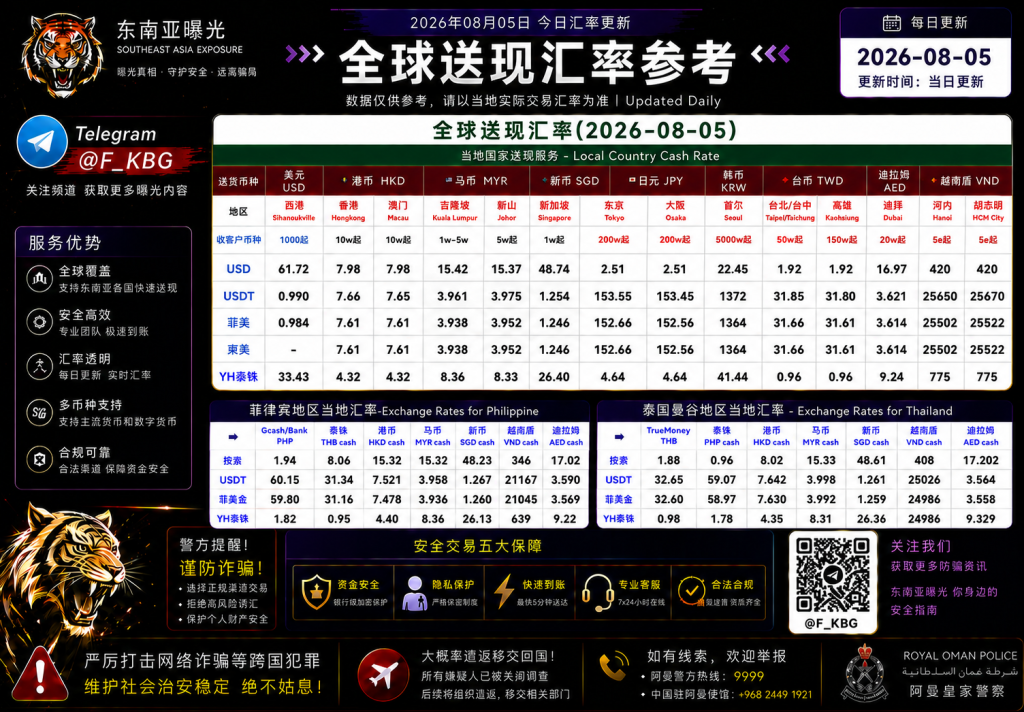 2026年8月5日东南亚汇率参考（人民币/USDT）