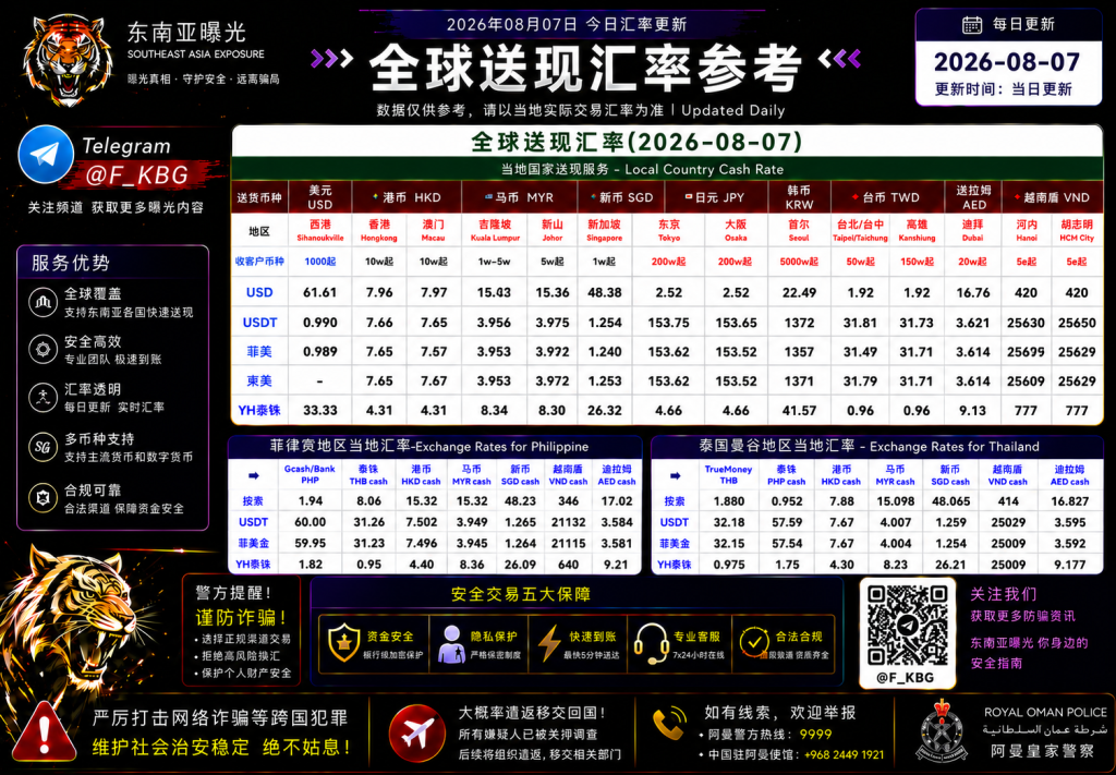 2026年8月7日东南亚汇率参考（人民币/USDT）