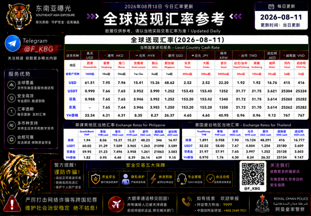 2026年8月11日东南亚汇率参考（人民币/USDT）