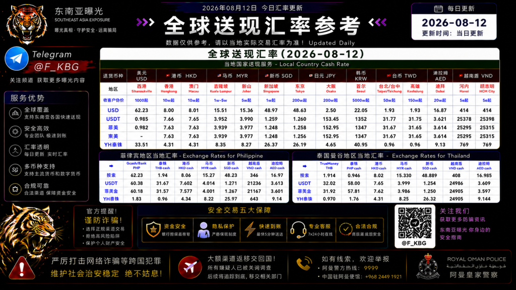 2026年8月12日东南亚汇率参考（人民币/USDT）