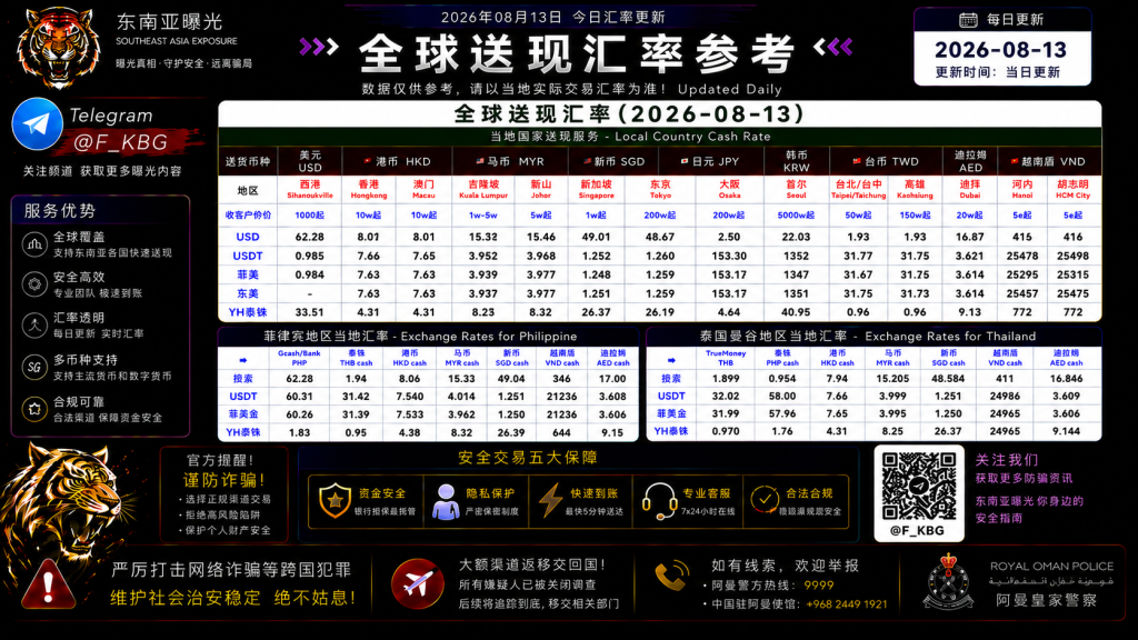 2026年8月13日东南亚汇率参考（人民币/USDT）