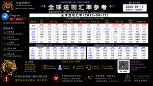 2026年8月13日东南亚汇率参考（人民币/USDT）