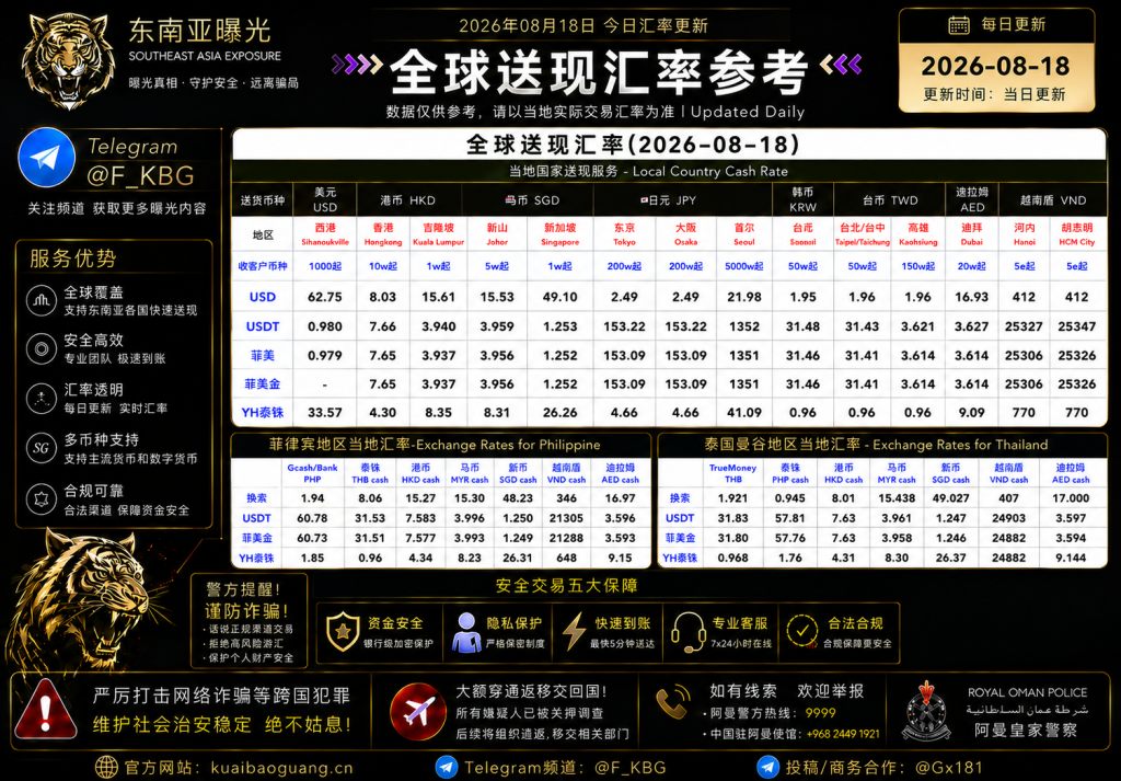 2026年8月18日东南亚汇率参考（人民币/USDT）