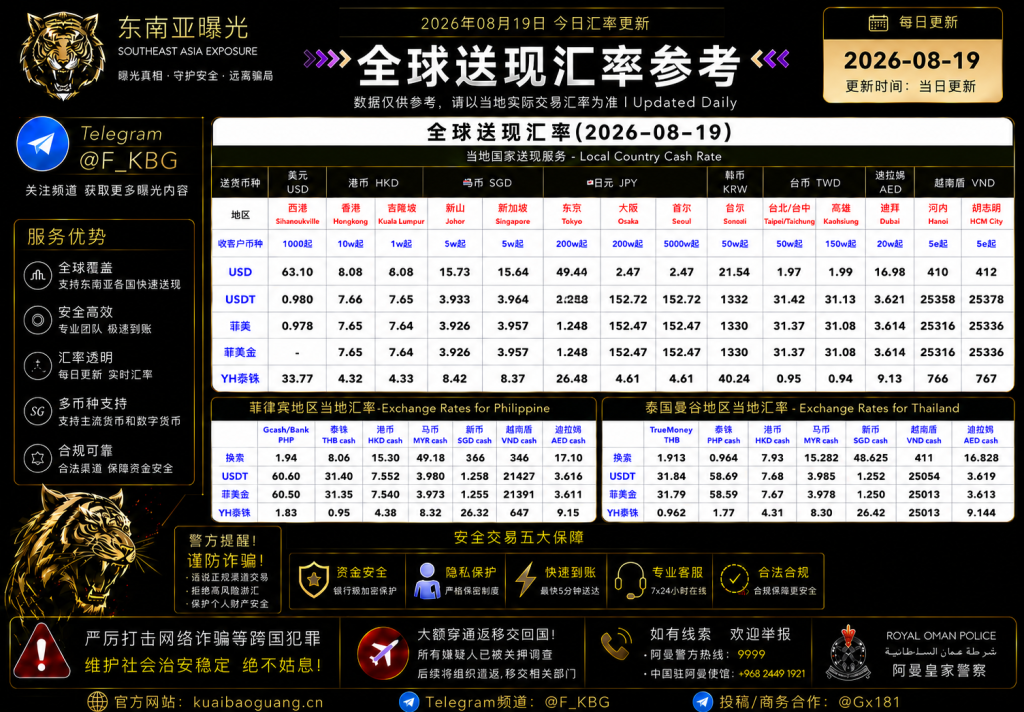 2026年8月19日东南亚汇率参考（人民币/USDT）