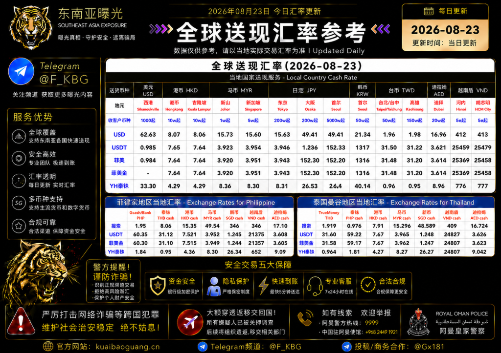 2026年8月23日东南亚汇率参考（人民币/USDT）