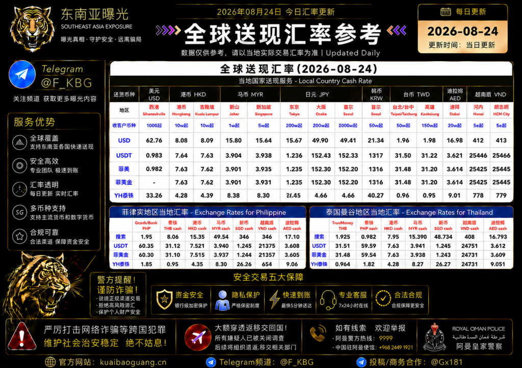 2026年8月24日东南亚汇率参考（人民币/USDT）