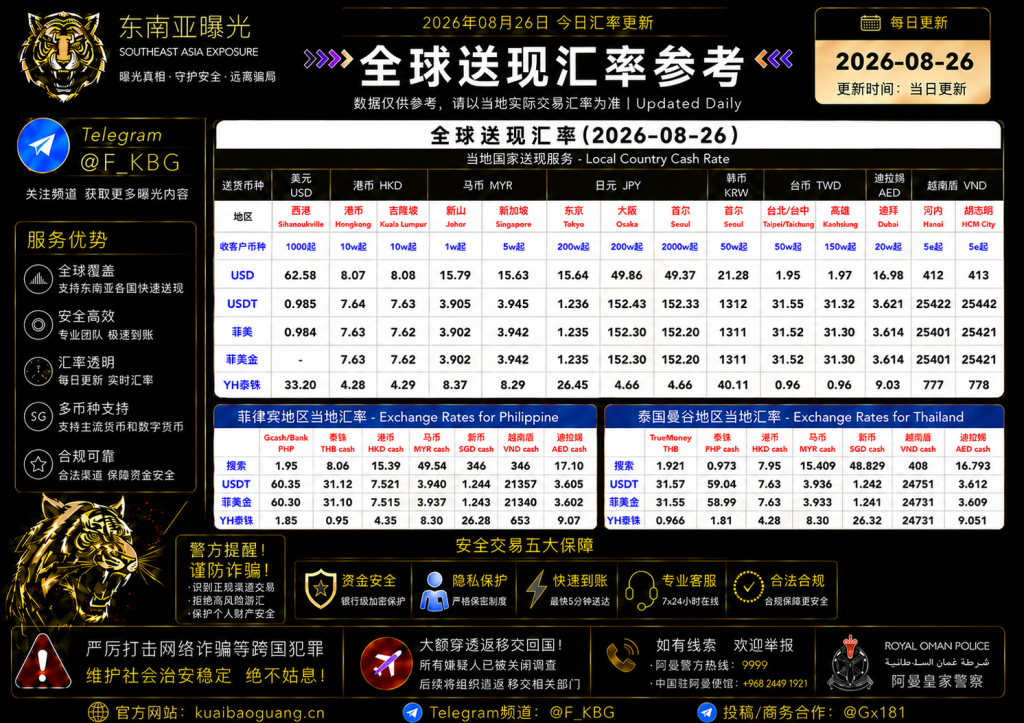 2026年8月26日东南亚汇率参考（人民币/USDT）