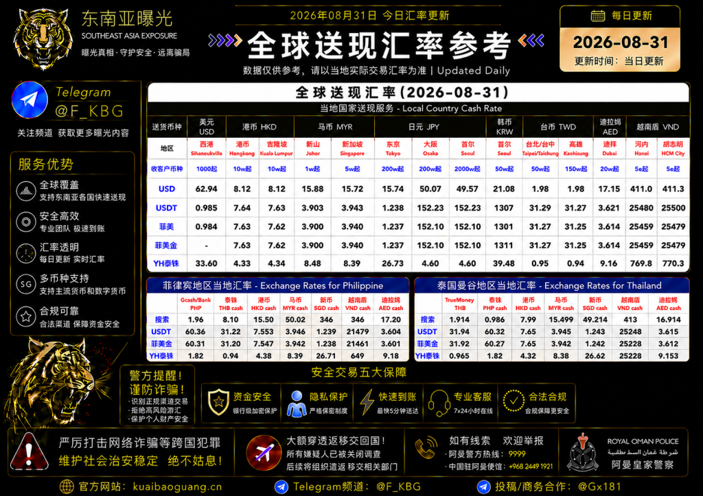 2026年8月31日东南亚汇率参考（人民币/USDT）