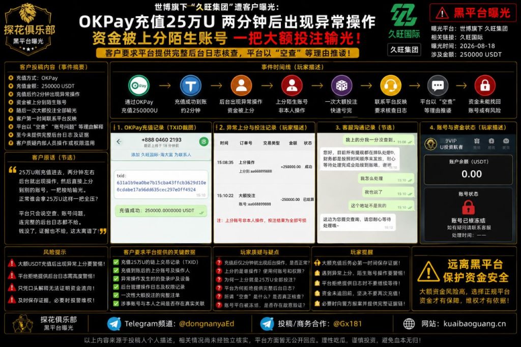 世博旗下久旺集团｜网友反映充值25万U后后台异常，质疑资金被截