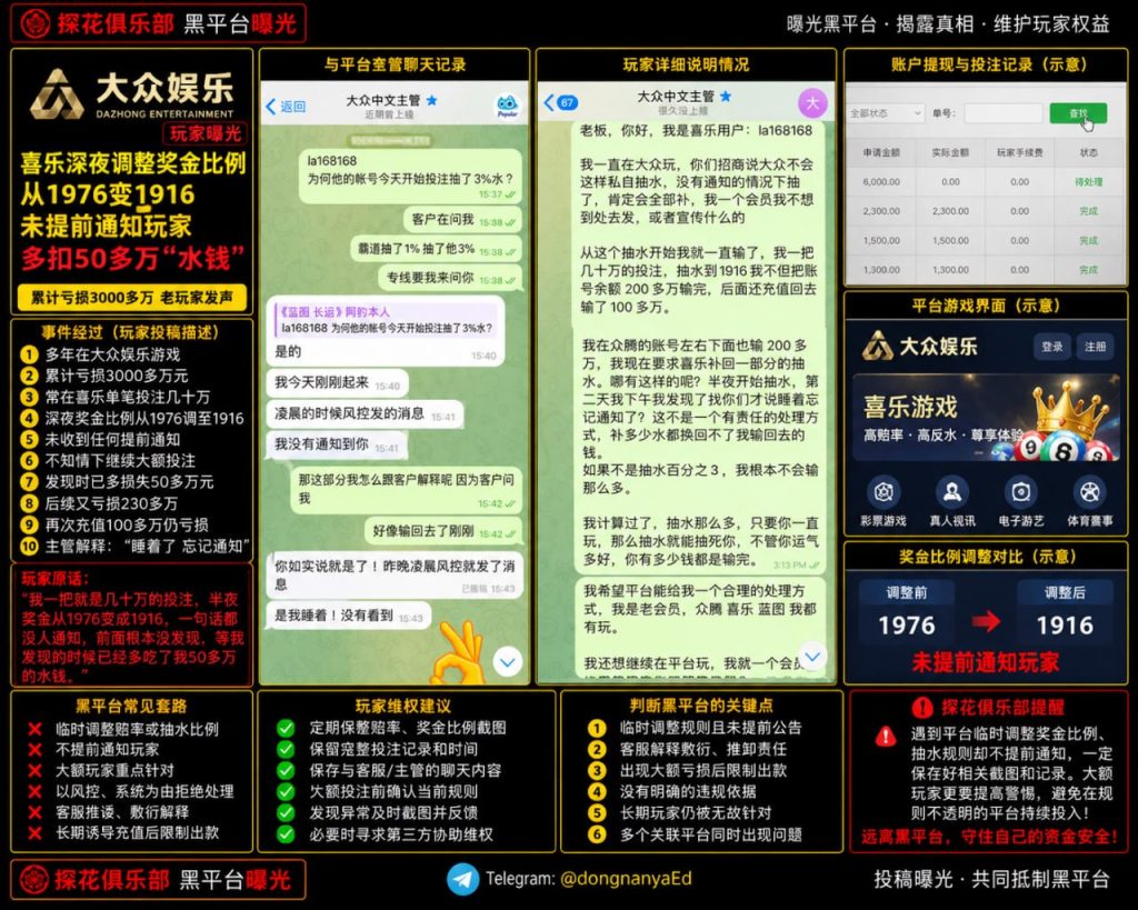 大众娱乐平台｜网友反映奖金比例调整导致大额亏损疑似未通知