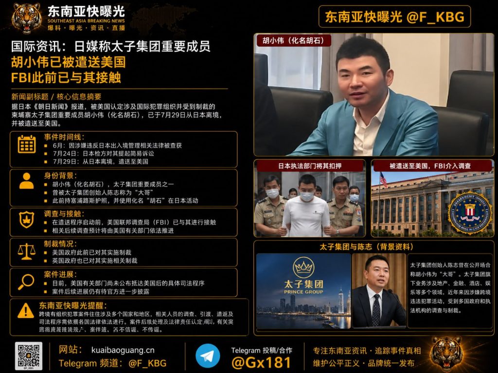 国际资讯｜太子集团重要成员胡小伟自日本离境，已被遣送至美国接受调查