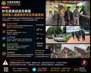 缅甸资讯｜妙瓦底武装冲突波及泰国湄索，流弹致民宅寺庙受损