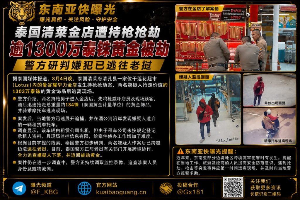 泰国资讯｜清莱金店遭持枪抢劫逾1300万黄金被劫 警方研判嫌犯已逃往老挝