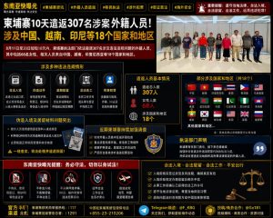 柬埔寨资讯｜10天遣返307名涉案外籍人员，涉及非法入境与刑事犯罪
