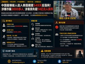 泰国资讯｜涉案超14亿元中国籍嫌疑人逃入泰国藏匿，逾期居留549天后落网