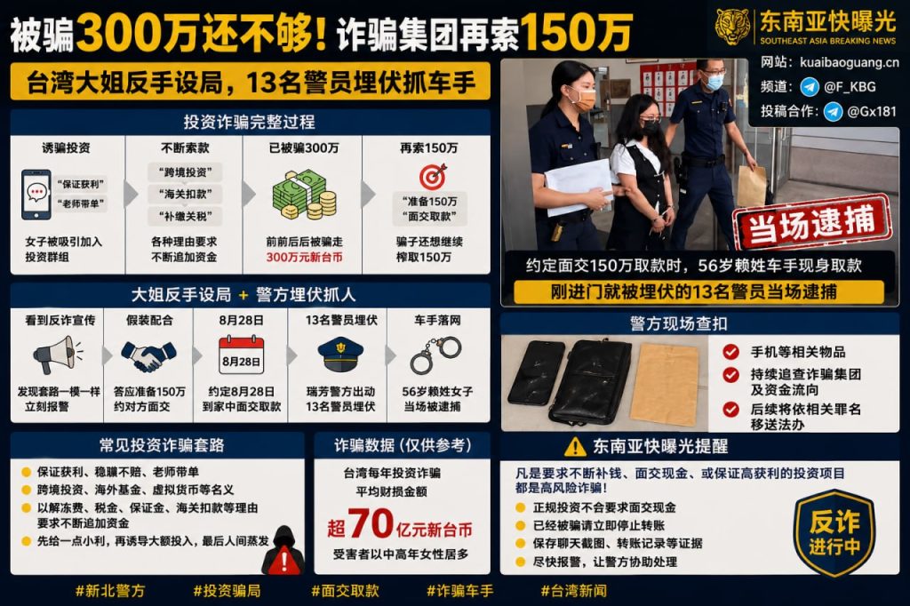 台湾资讯｜新北瑞芳投资诈骗连环套，被骗300万后大姐配合抓车手