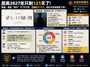 海外打工资讯｜网友分享海外打工攒钱经历，八个月存下十二万引发热议