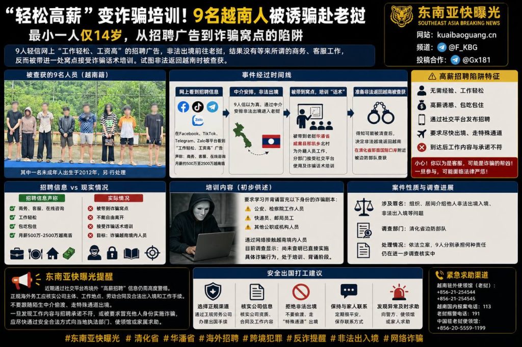 越南资讯｜9名越南人轻信海外高薪陷阱偷渡老挝，被迫接受诈骗话术培训被查
