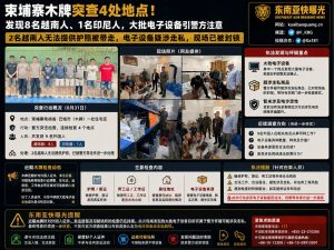 柬埔寨资讯｜柴桢省木牌突击检查4处地点，查获多名外国人员