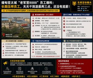 缅甸资讯｜亚太城老军营8888被指压榨员工，员工爆料称长期无底薪加班