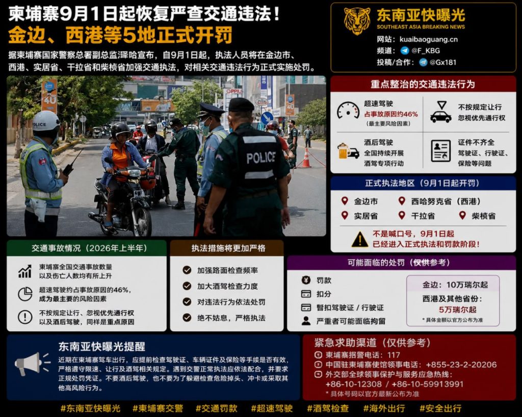 柬埔寨资讯｜金边西港等五地严查交通违法，九月起正式实施处罚