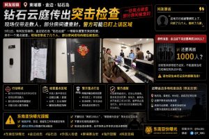 柬埔寨资讯｜金边钻石岛钻石云庭遭突击检查，部分房间被查封