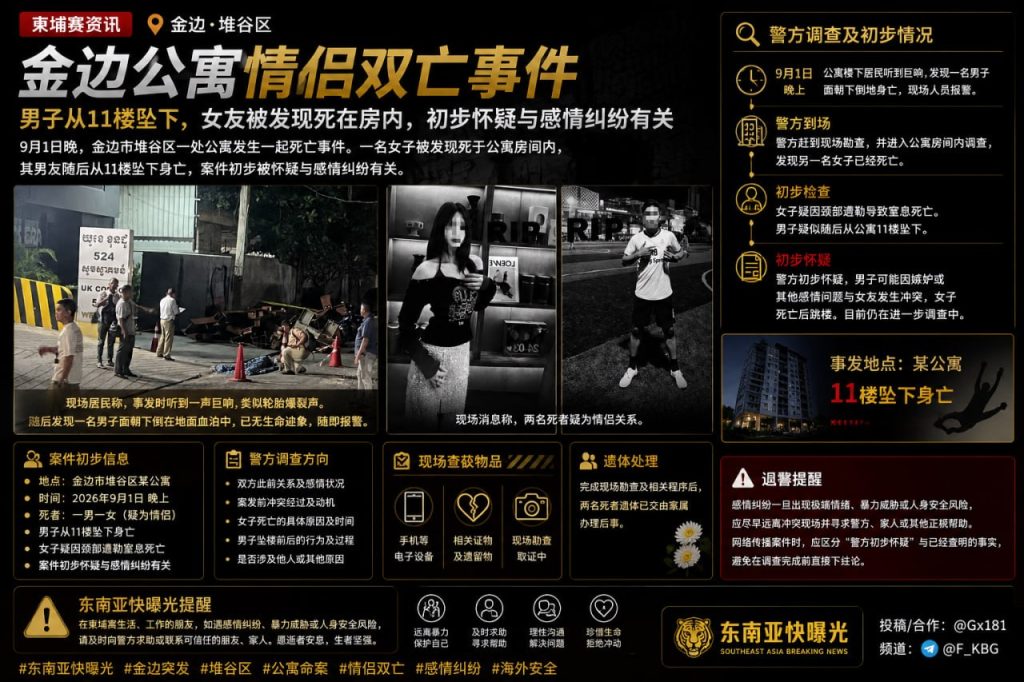 柬埔寨资讯｜金边堆谷区公寓发生情侣双亡事件，一人坠楼一人室内身亡