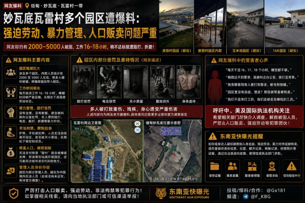 缅甸资讯｜妙瓦底瓦雷村多个园区遭爆料，涉嫌强迫劳动与暴力殴打