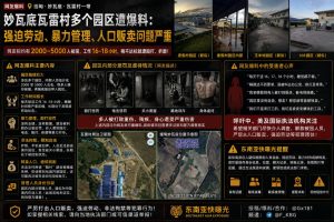 缅甸资讯｜妙瓦底瓦雷村多个园区遭爆料，涉嫌强迫劳动与暴力殴打