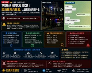 柬埔寨｜西港迪威现场被宪兵围堵人员暂时受限外出执法行动