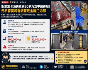 斯里兰卡｜海关在金属门内查获20万支走私中国香烟价值3000万卢比