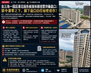 老挝金三角｜网传特区一园区幕后股东涉嫌违规操作，盘口运营引发关注
